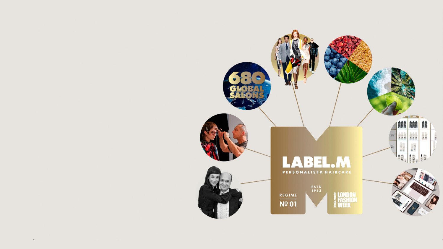 Nhà phân phối độc quyền Label.M 1